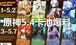 最新爆料原神图片高清,高清图片揭示神秘角色与奇幻世界