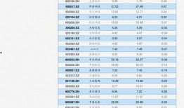 土豆最新爆料配方表,营养升级，美味升级！