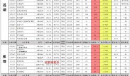 九月网红最新爆料新闻,揭秘娱乐圈最新热点事件